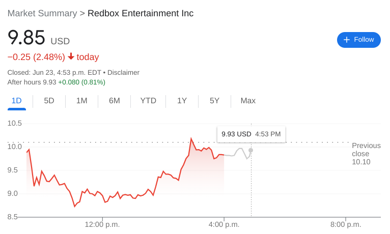 RDBX Stock